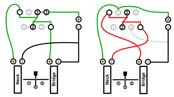 Comparing Parallel and In-Series Wiring w/ 3-Way Switch