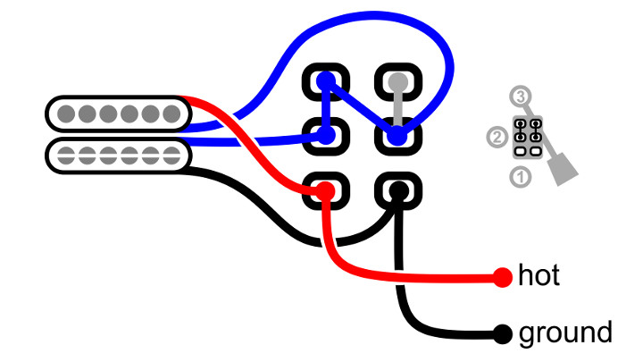 Parallel, in-series or coil splitting w/ 3-Way On/On/On Switch